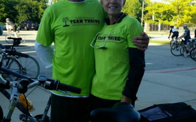 2016 TEAM THRIVE Year in Review