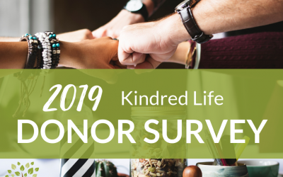 2019 Donor Survey